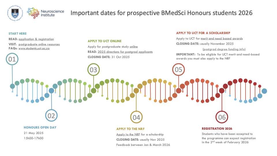 2025-honours-dates-for-study-2026