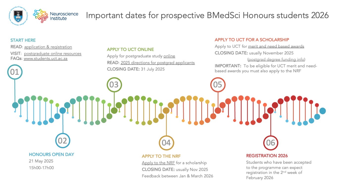 updated 2025-honours-dates-for-study-2026