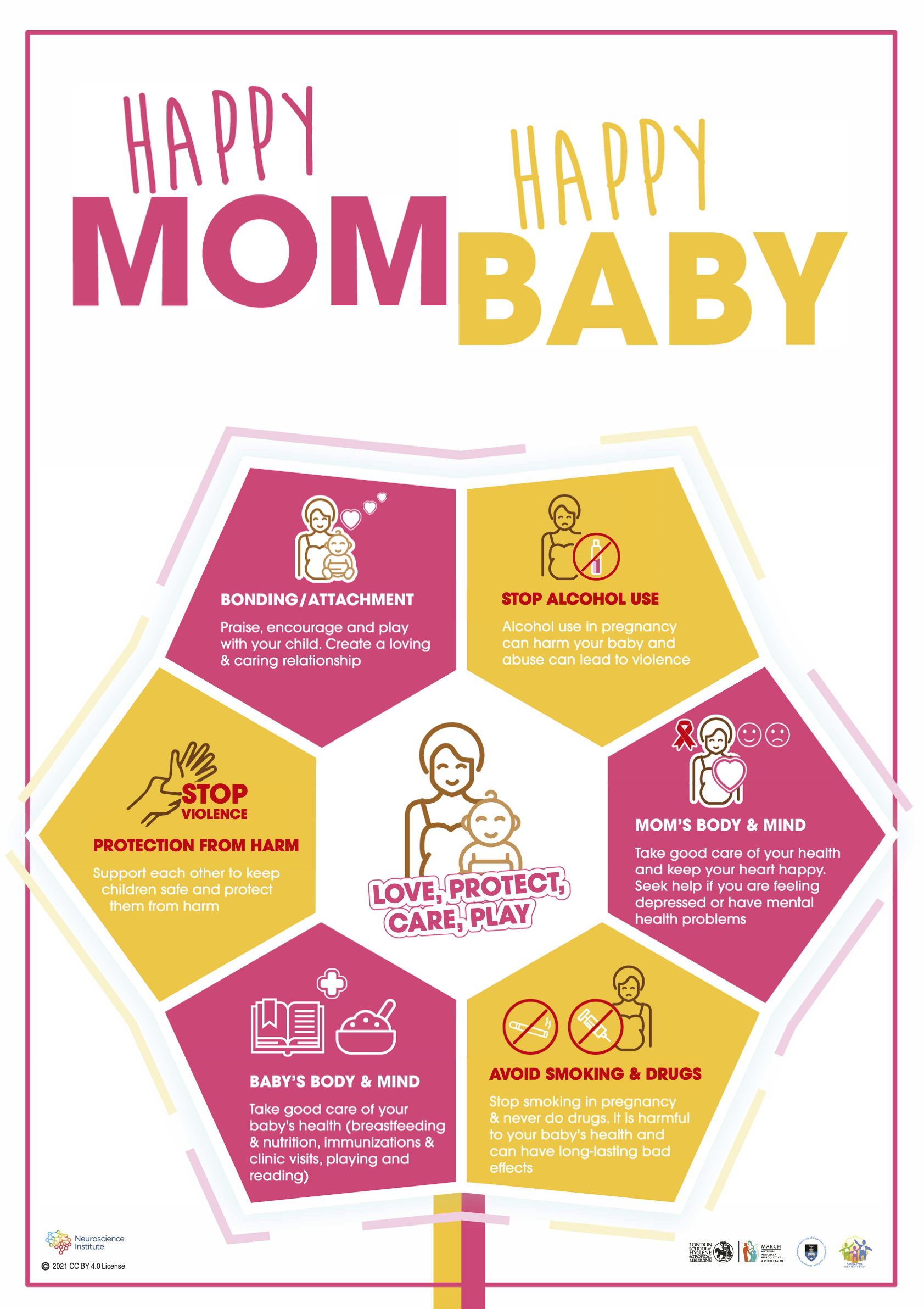 Child development poster 2