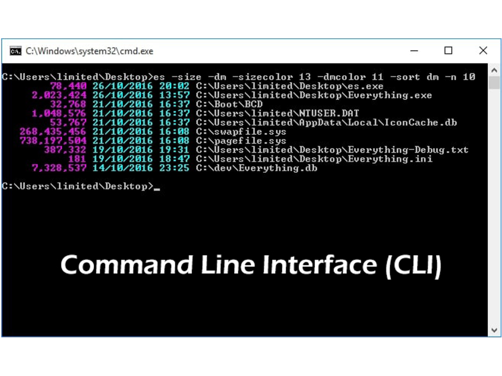 command line course