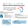 genomics drive